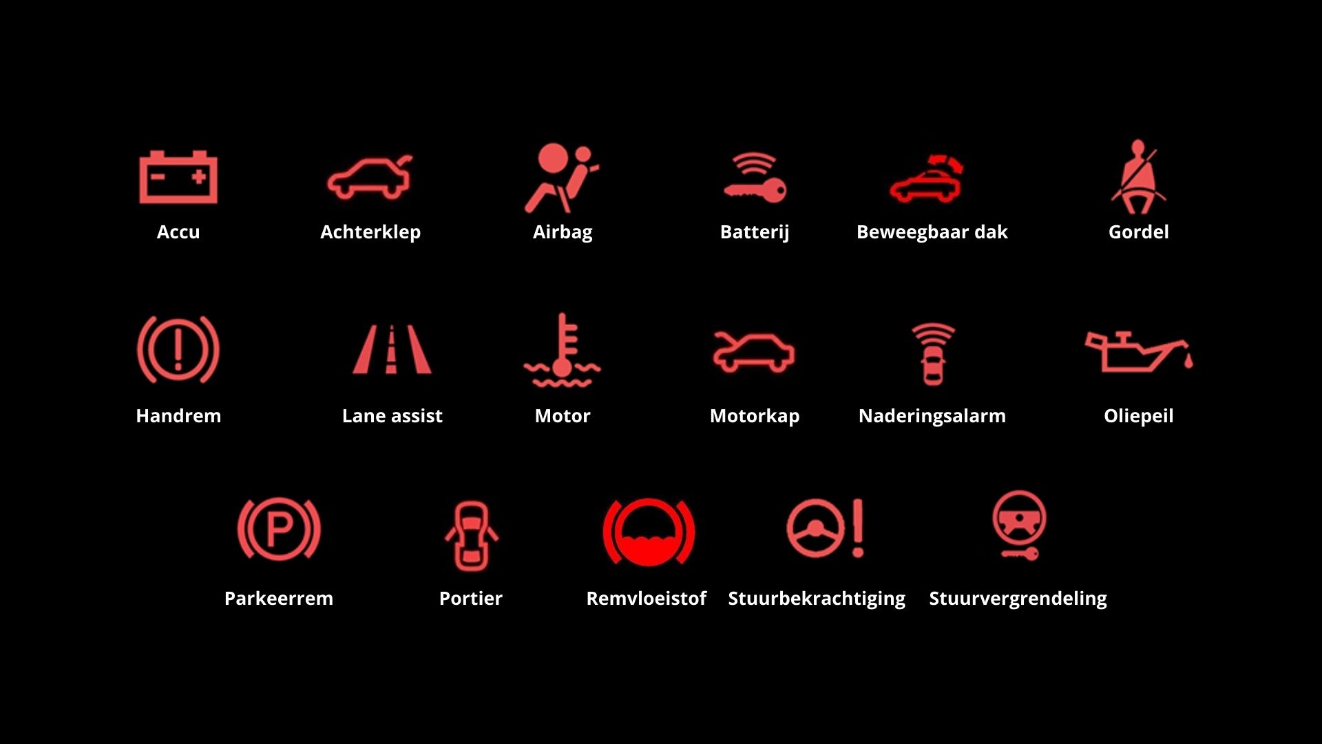 Alle Dashboard Lampjes uitgelegd in een overzicht!